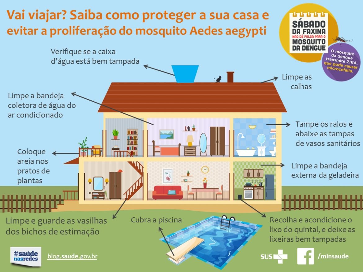 Imagem divulgação: Proteja da sua casa do mosquito da dengue antes de sair de férias